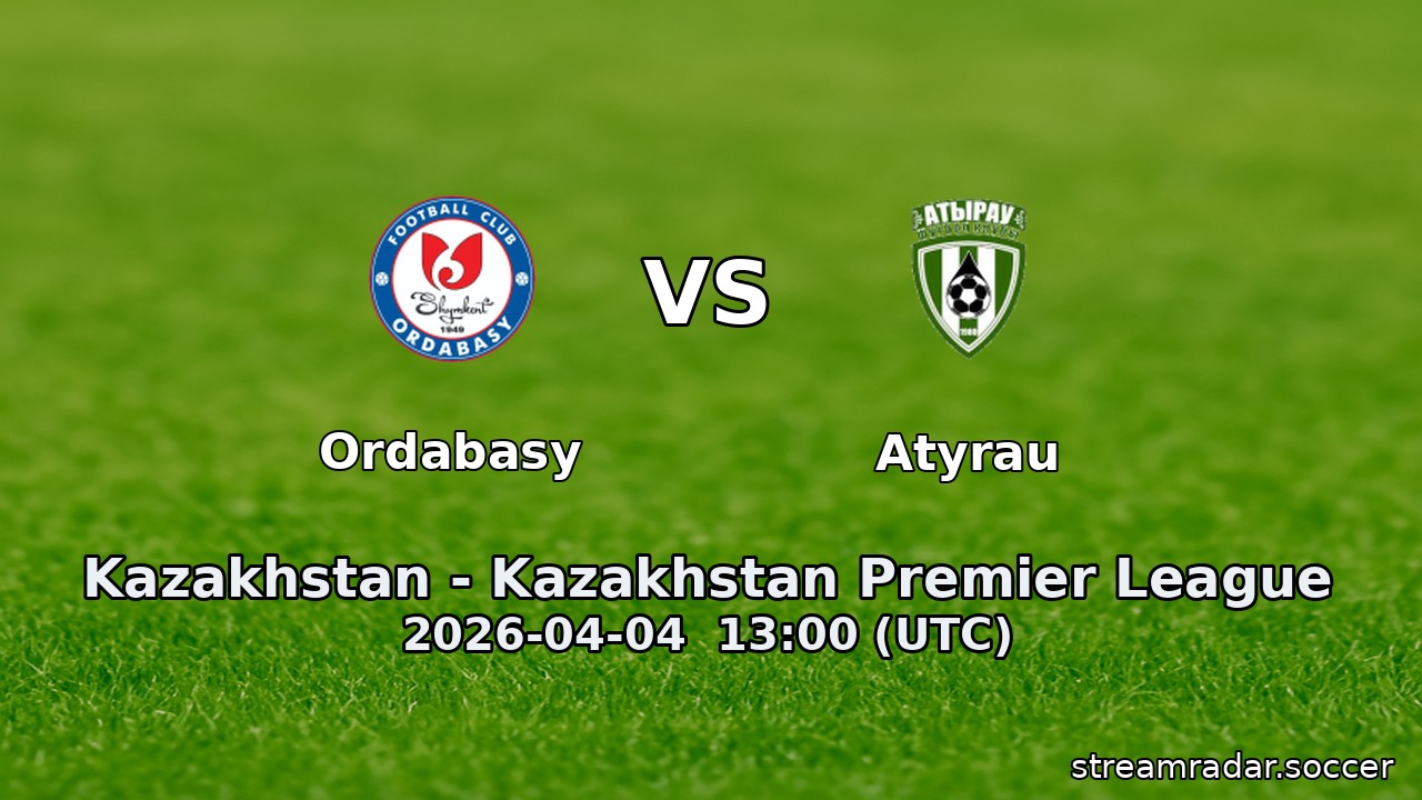 Ordabasy vs Atyrau