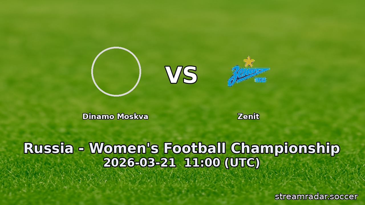Dinamo Moskva vs Zenit