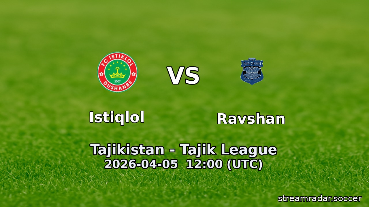 Istiqlol vs Ravshan