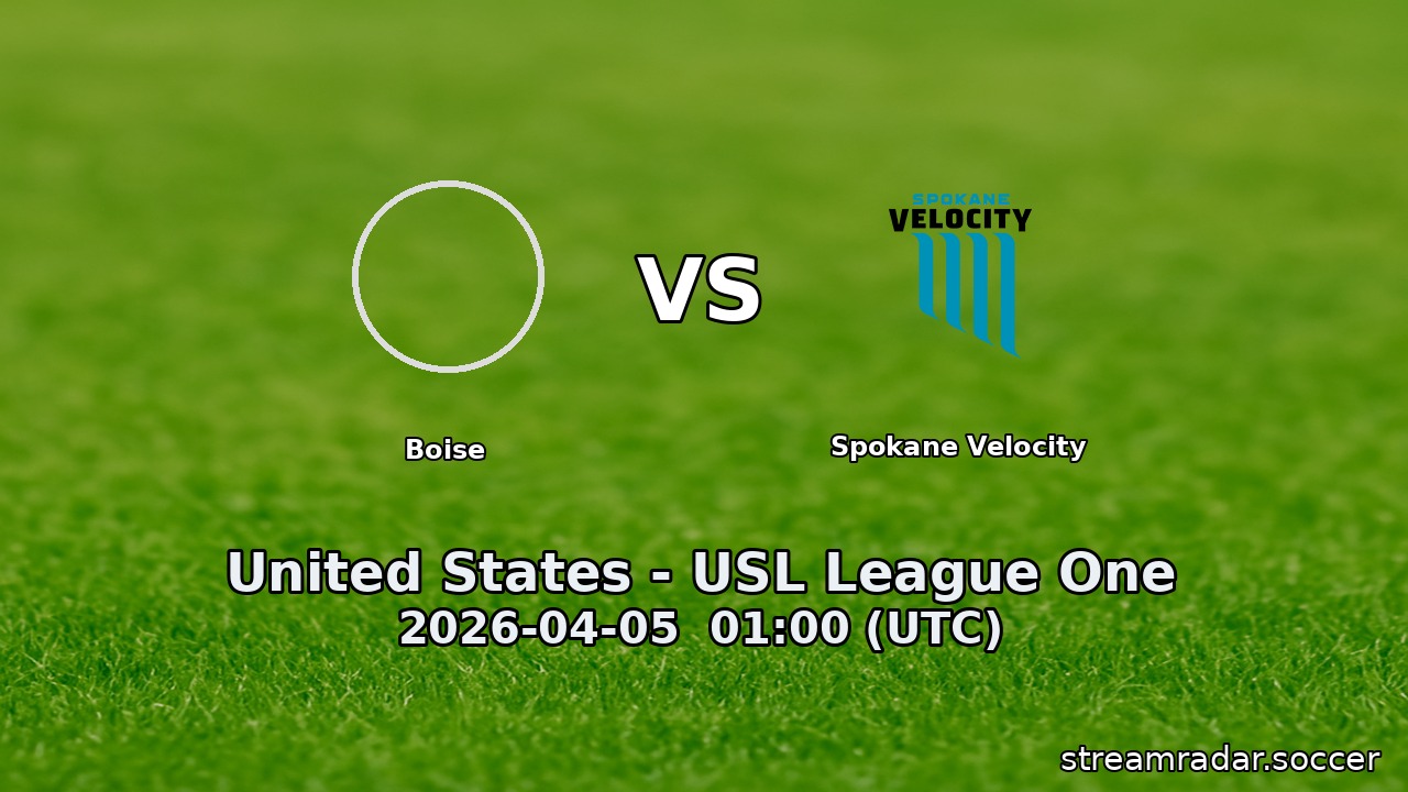 Boise vs Spokane Velocity