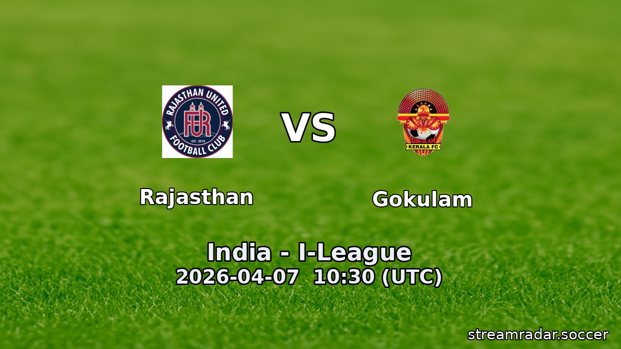 Rajasthan vs Gokulam