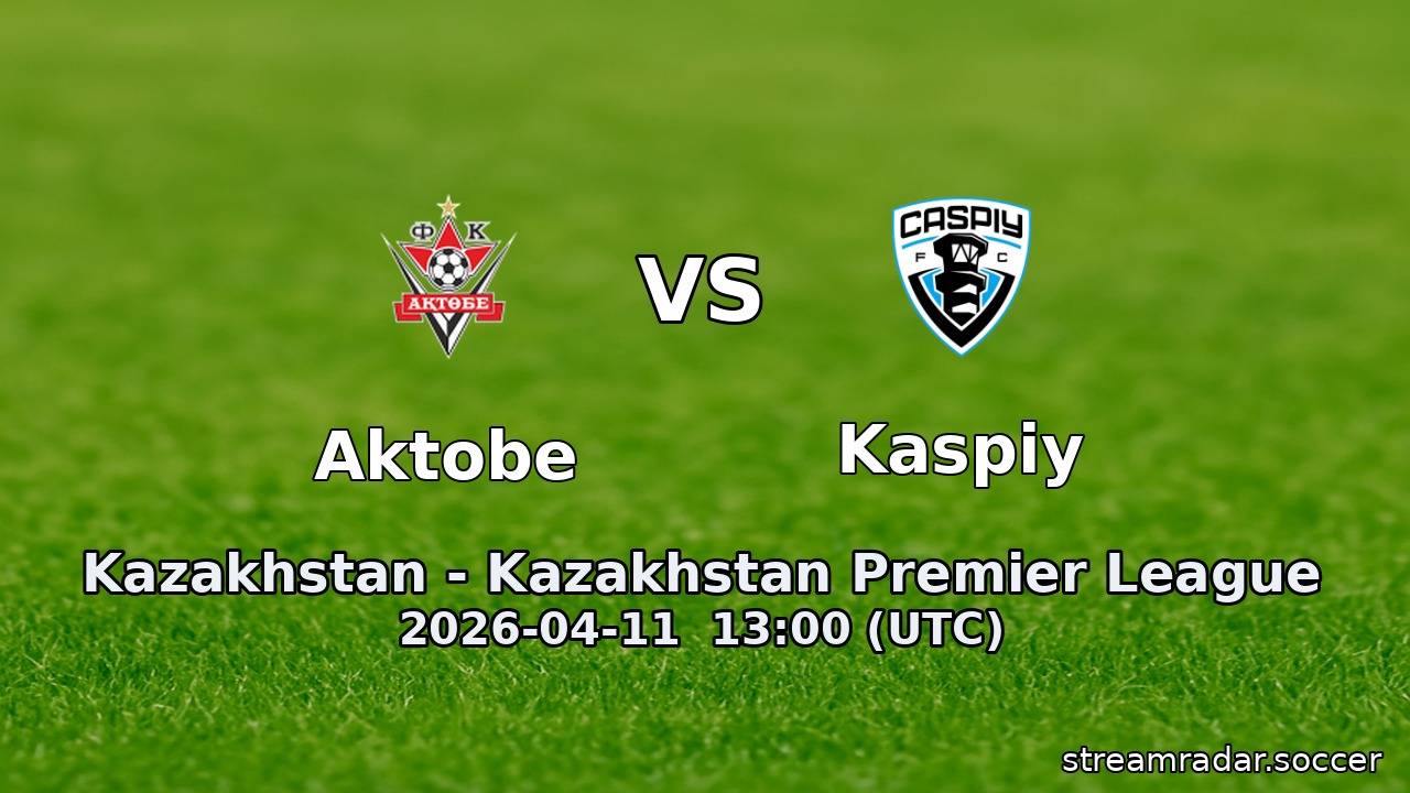 Aktobe vs Kaspiy