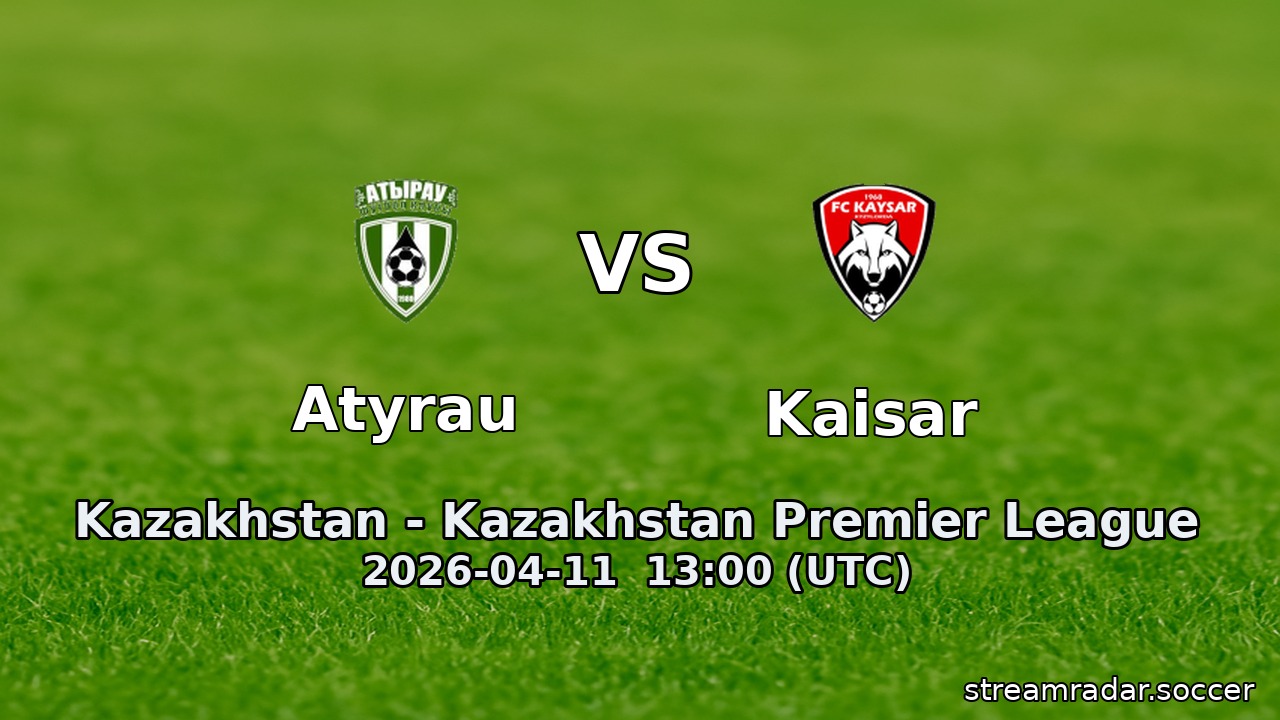 Atyrau vs Kaisar