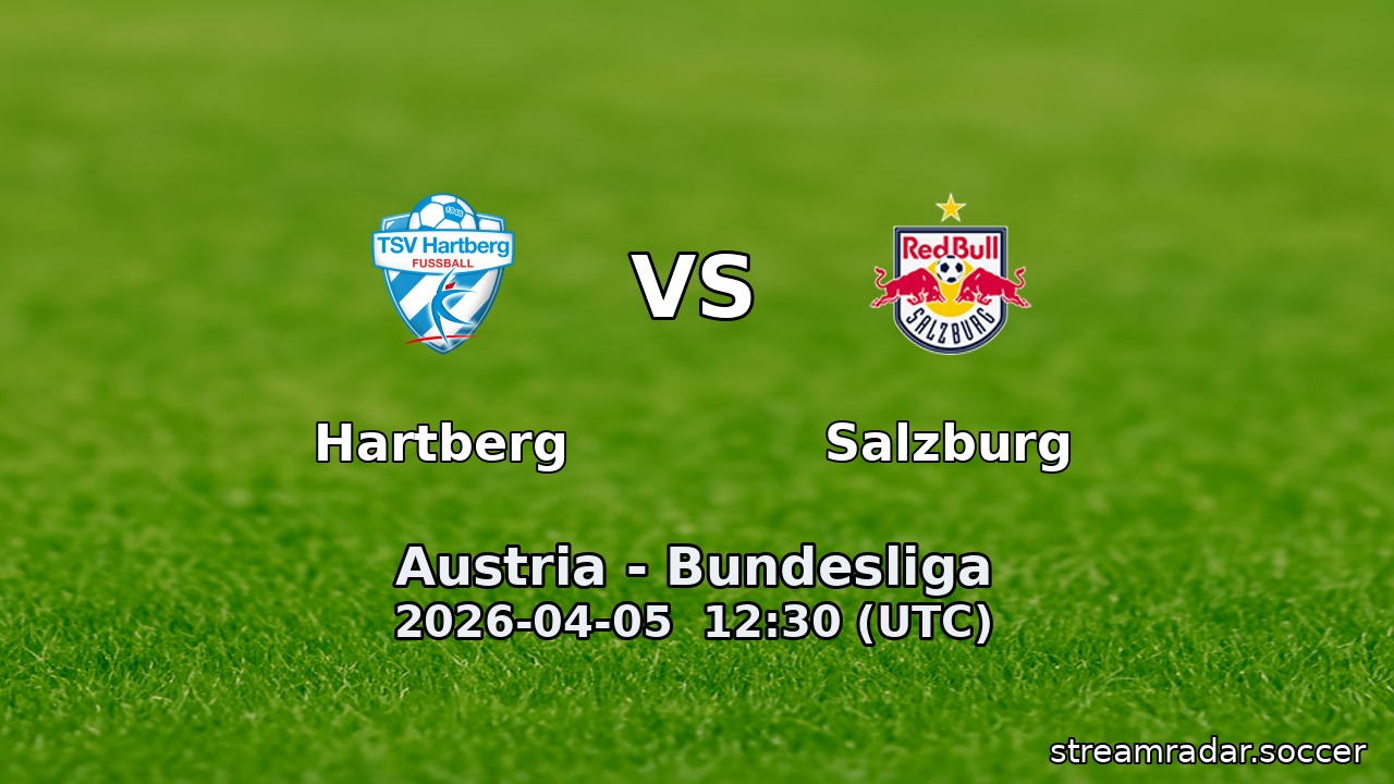 Hartberg vs Salzburg