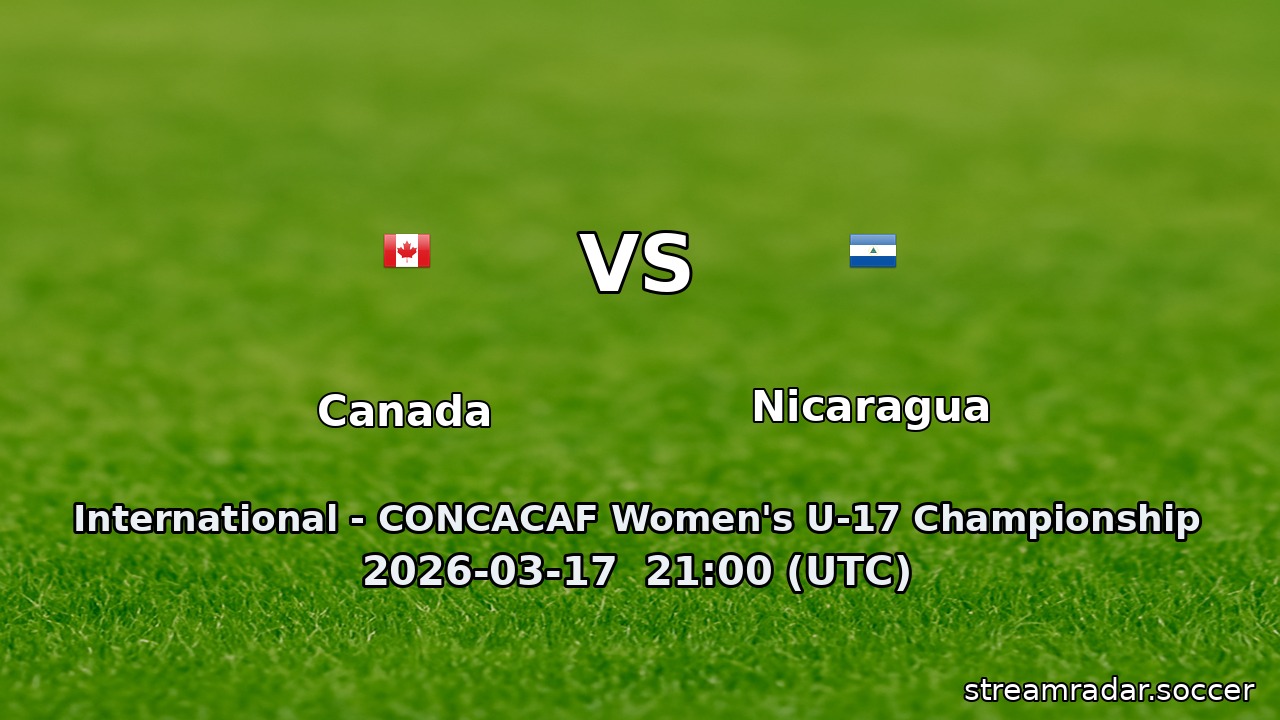 Canada vs Nicaragua