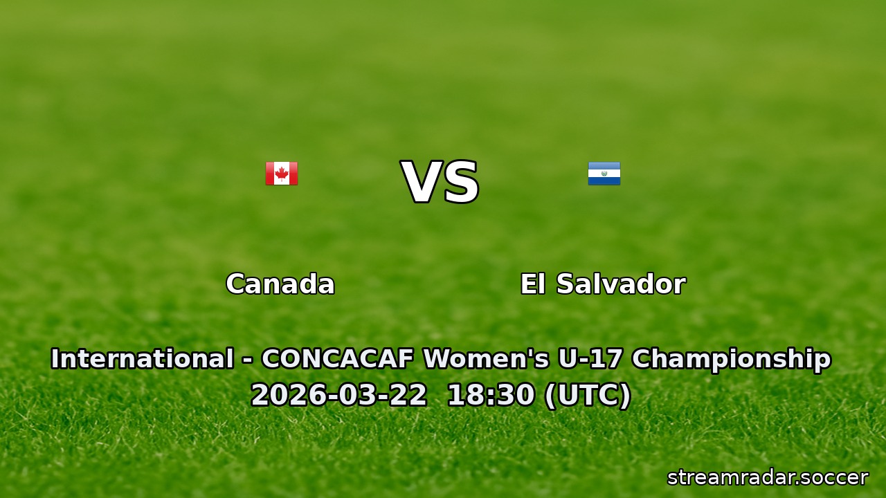 Canada vs El Salvador