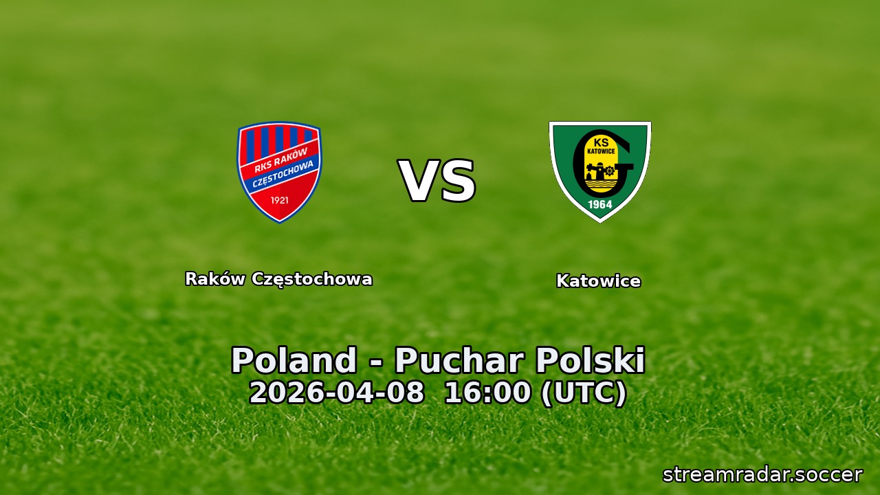 Raków Częstochowa vs Katowice