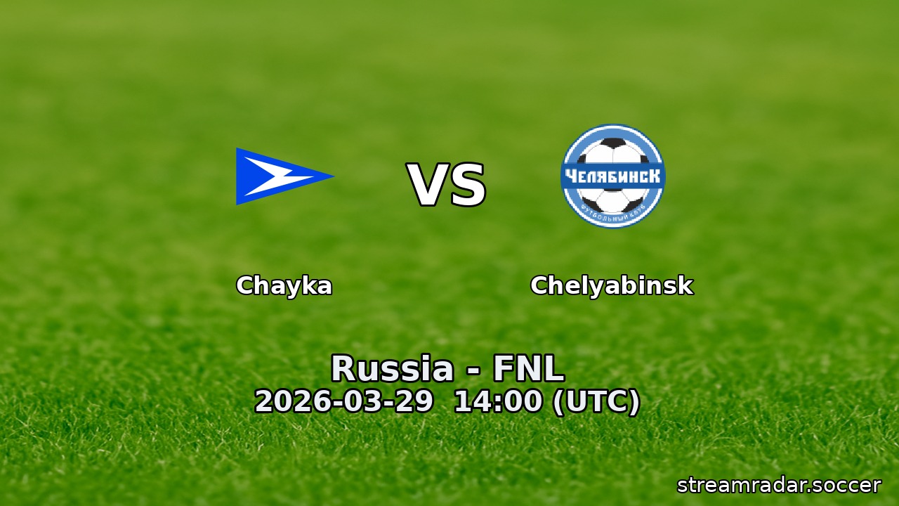 Chayka vs Chelyabinsk