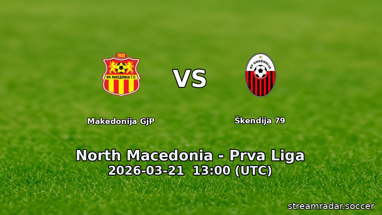Makedonija GjP vs Škendija 79