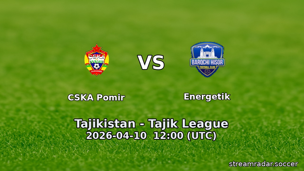 CSKA Pomir vs Energetik