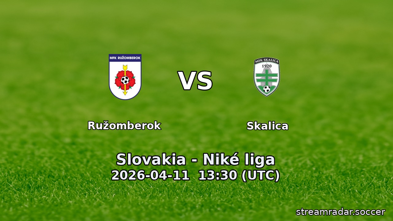 Ružomberok vs Skalica