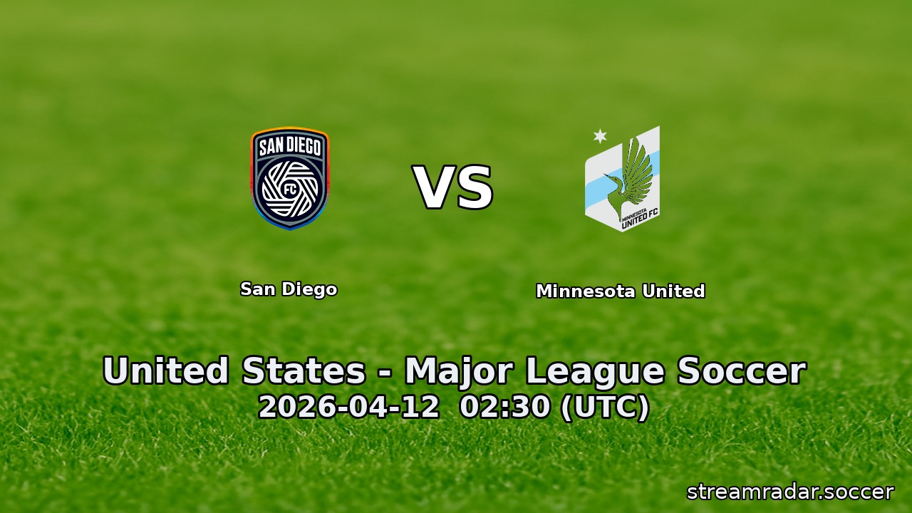San Diego vs Minnesota United