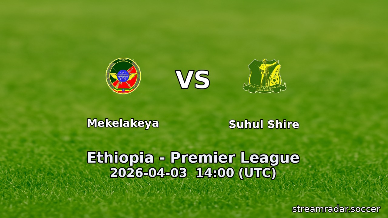 Mekelakeya vs Suhul Shire