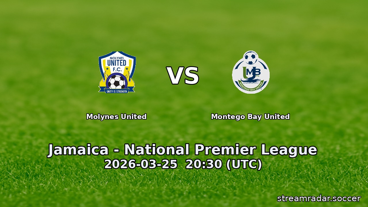 Molynes United vs Montego Bay United