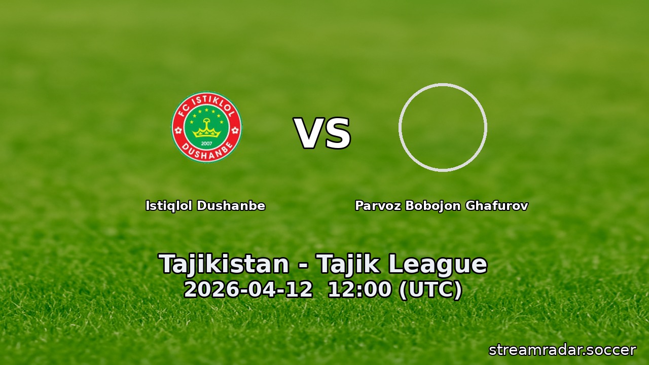 Istiqlol Dushanbe vs Parvoz Bobojon Ghafurov