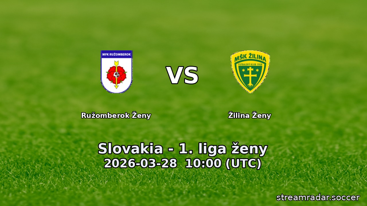 Ružomberok Ženy vs Žilina Ženy