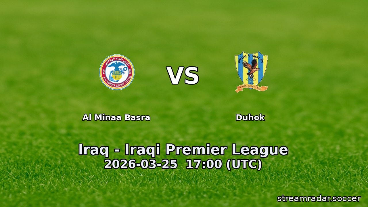 Al Minaa Basra vs Duhok