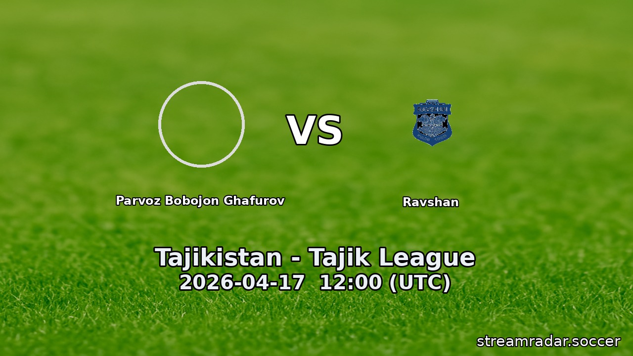 Parvoz Bobojon Ghafurov vs Ravshan