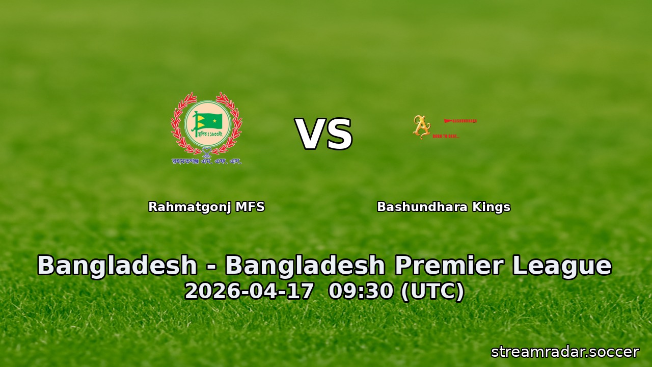 Rahmatgonj MFS vs Bashundhara Kings