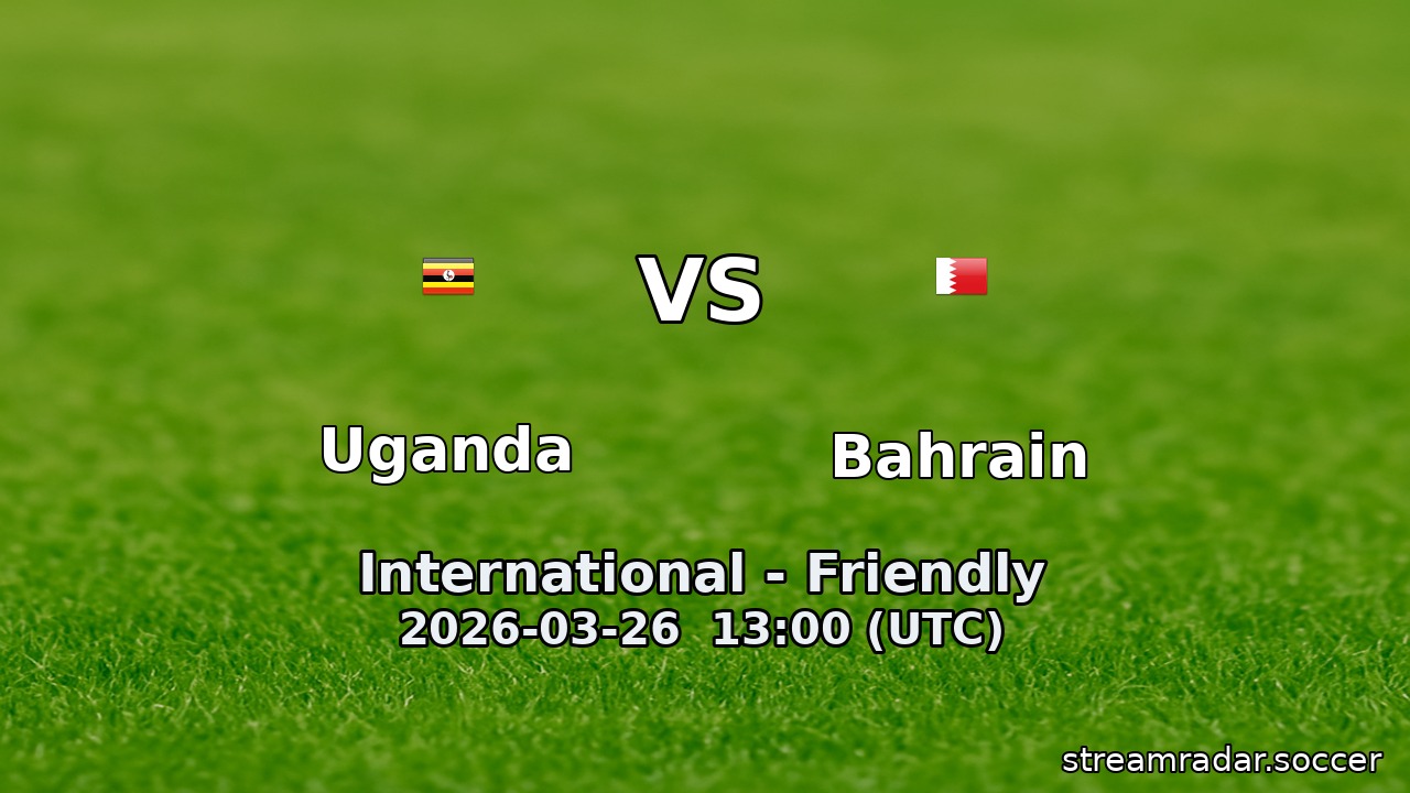 Uganda vs Bahrain
