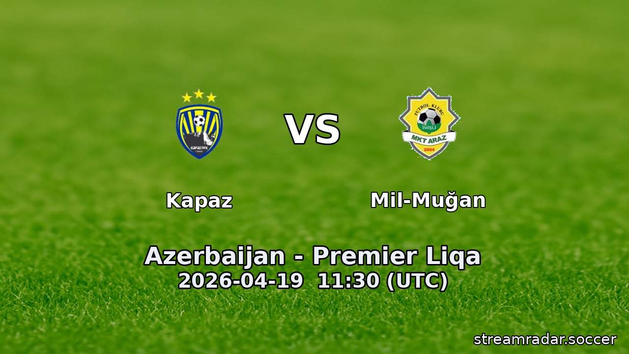 Kapaz vs Mil-Muğan