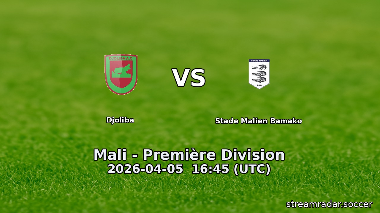 Djoliba vs Stade Malien Bamako