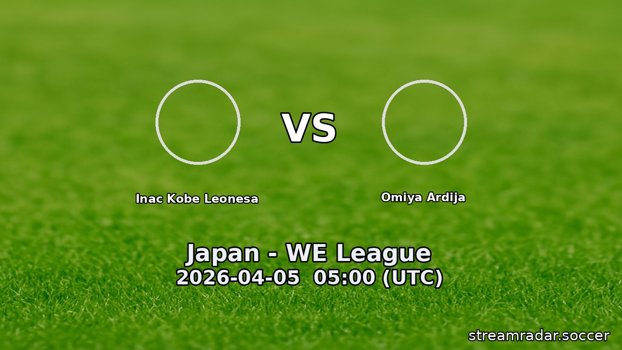 Inac Kobe Leonesa vs Omiya Ardija