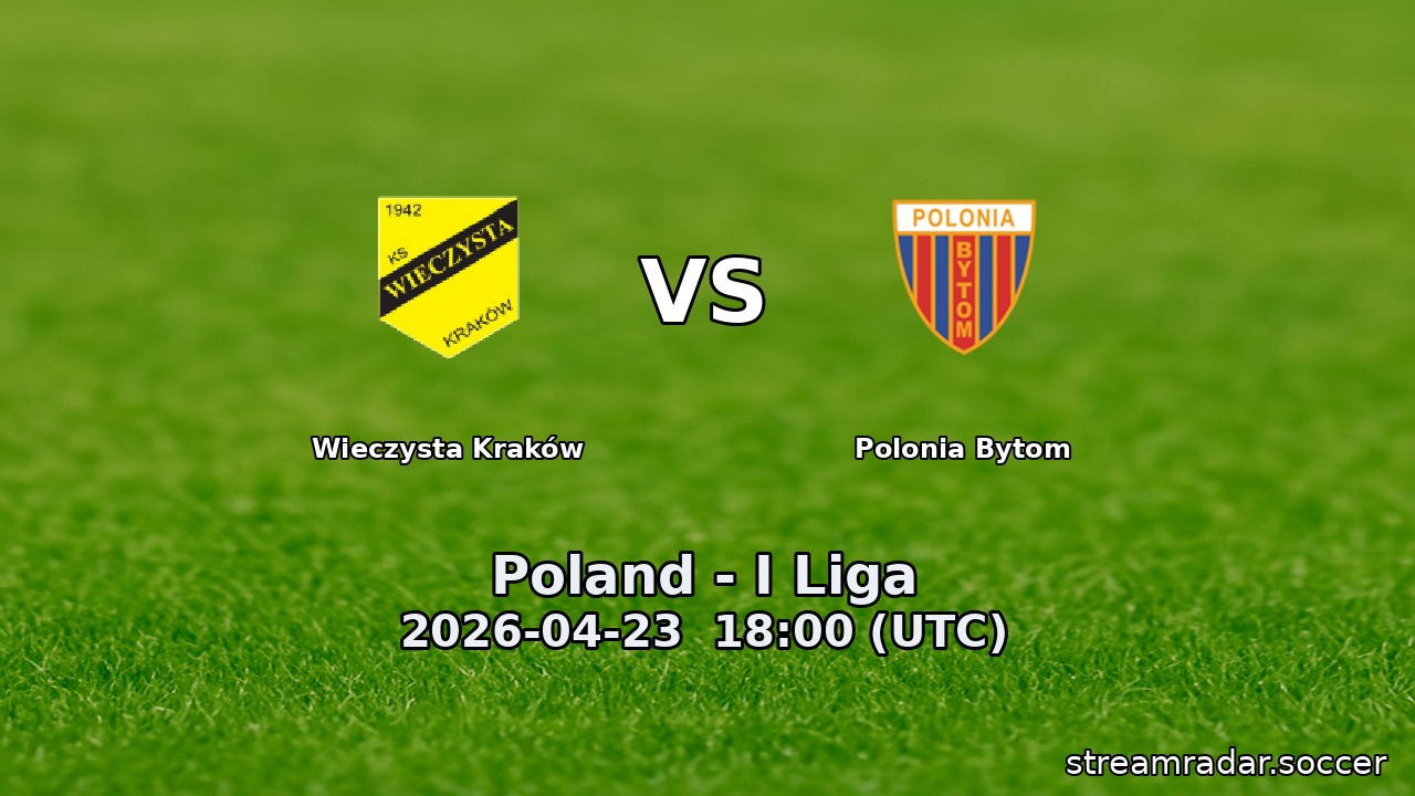 Wieczysta Kraków vs Polonia Bytom