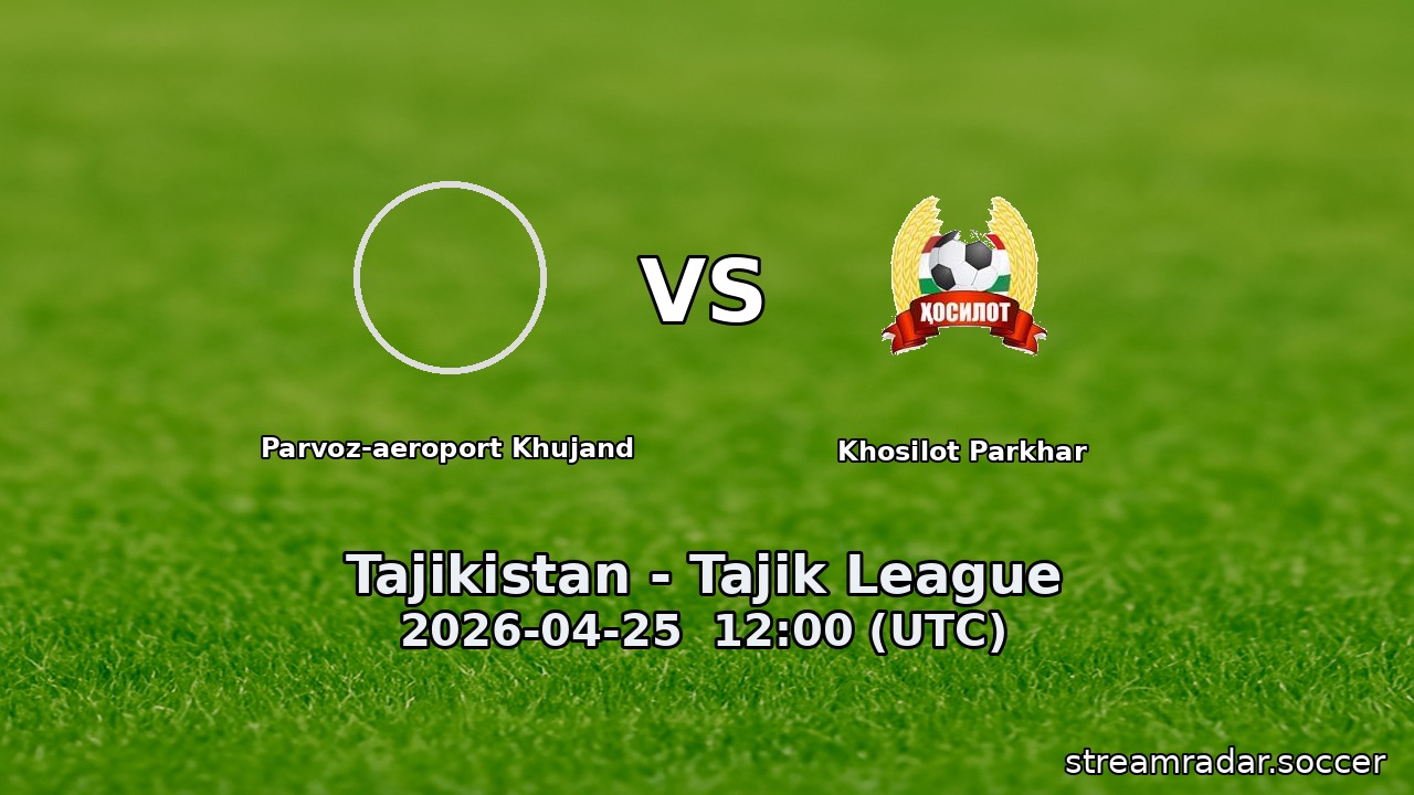 Parvoz-aeroport Khujand vs Khosilot Parkhar