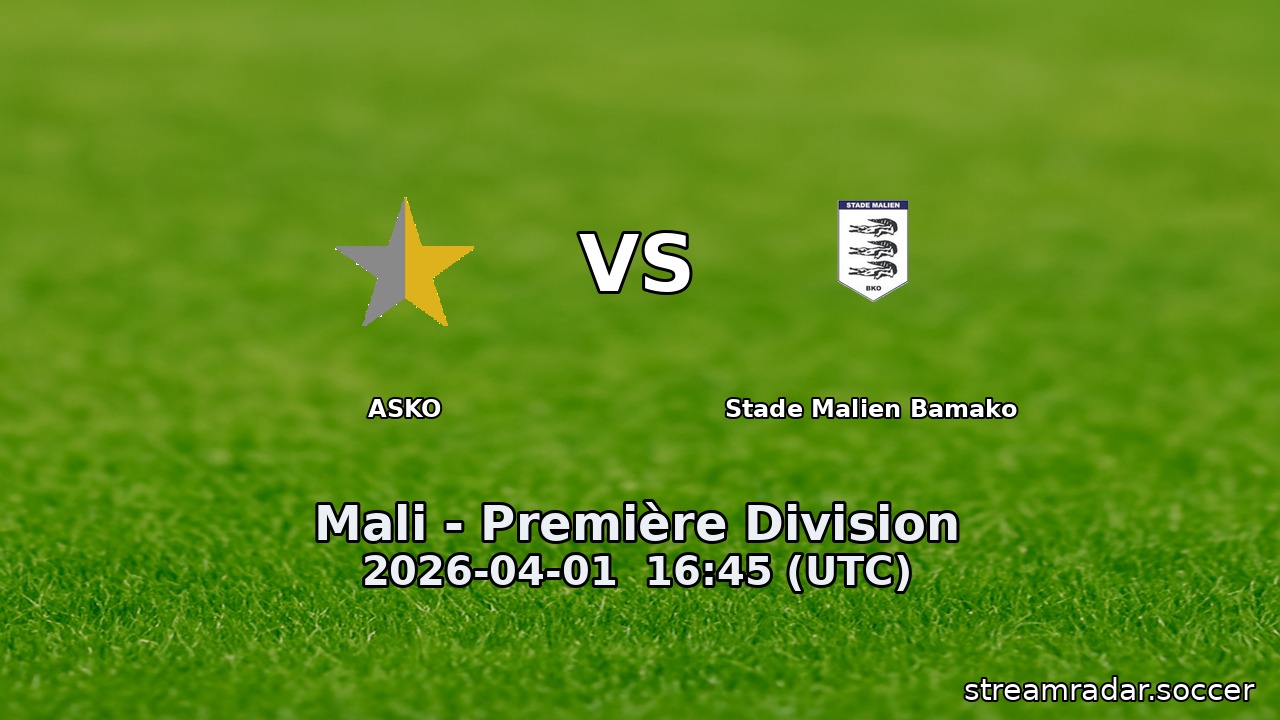 ASKO vs Stade Malien Bamako