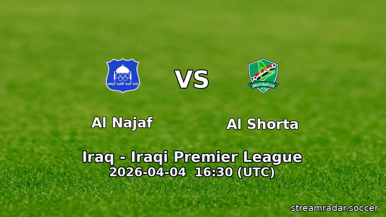 Al Najaf vs Al Shorta