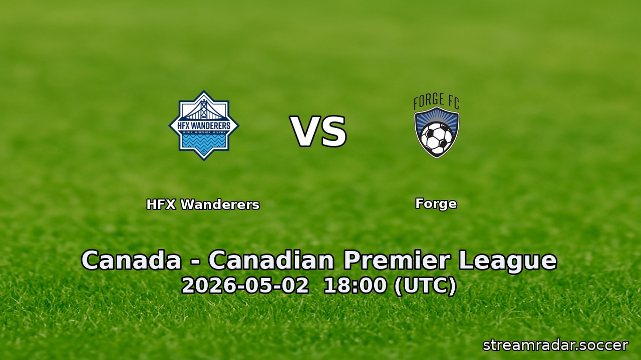 HFX Wanderers vs Forge