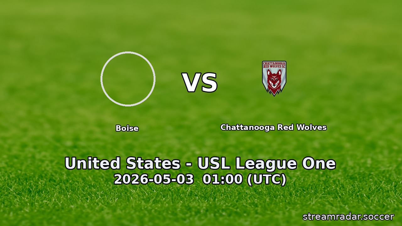 Boise vs Chattanooga Red Wolves