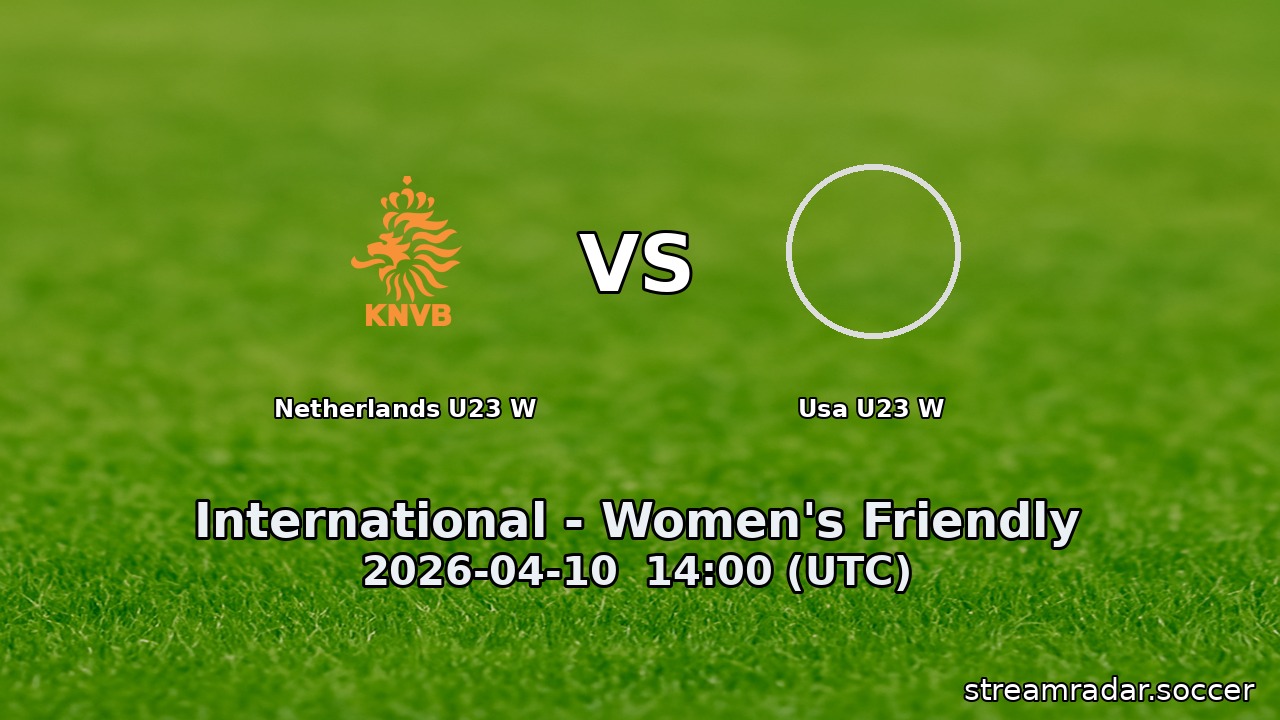 Netherlands U23 W vs Usa U23 W