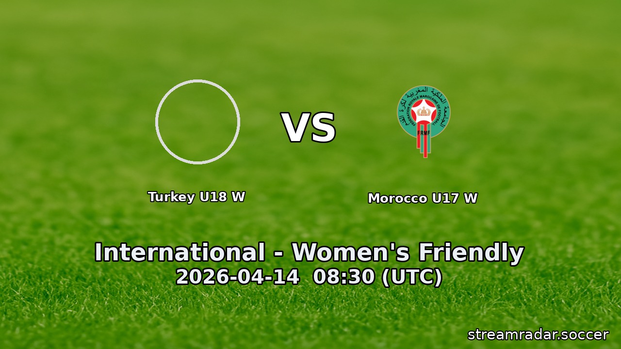 Turkey U18 W vs Morocco U17 W