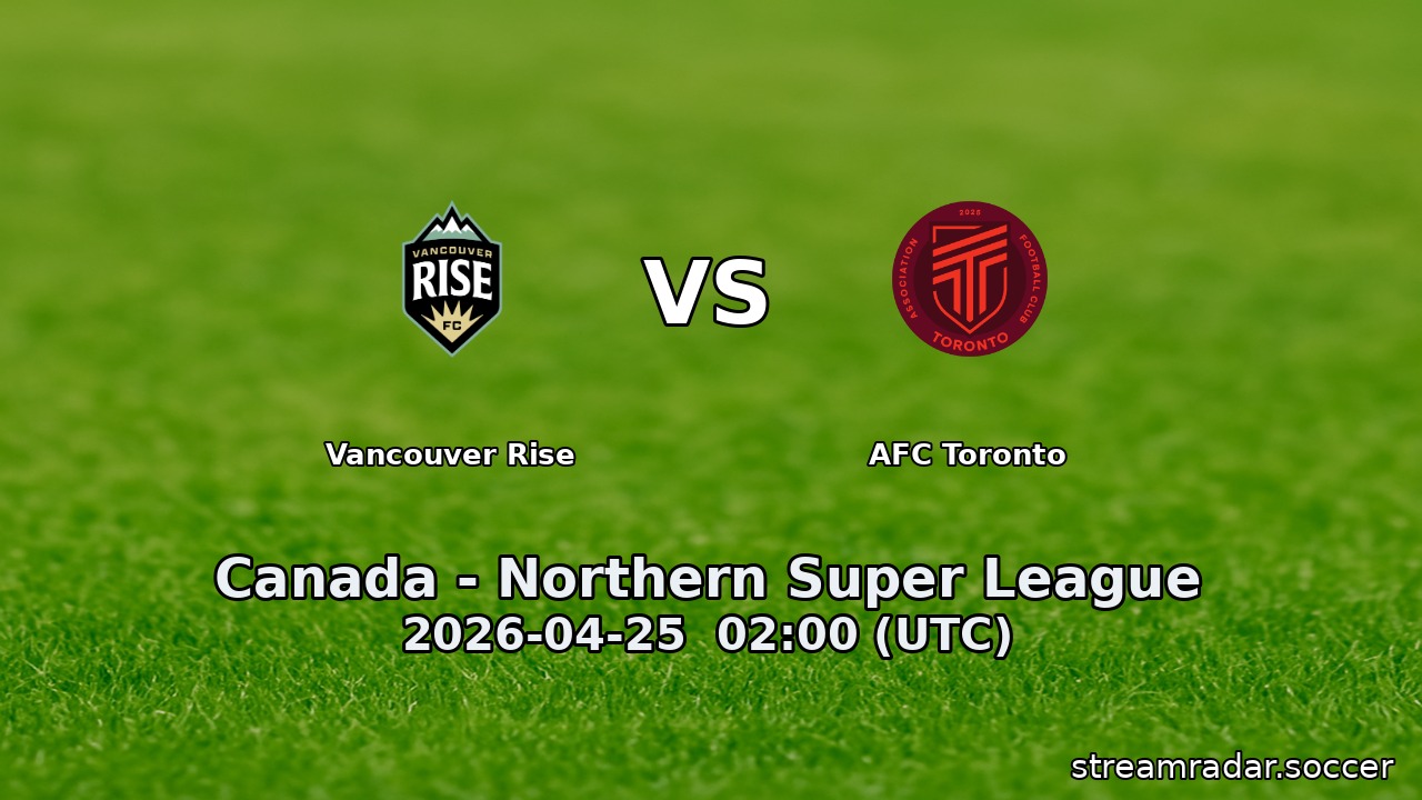 Vancouver Rise vs AFC Toronto