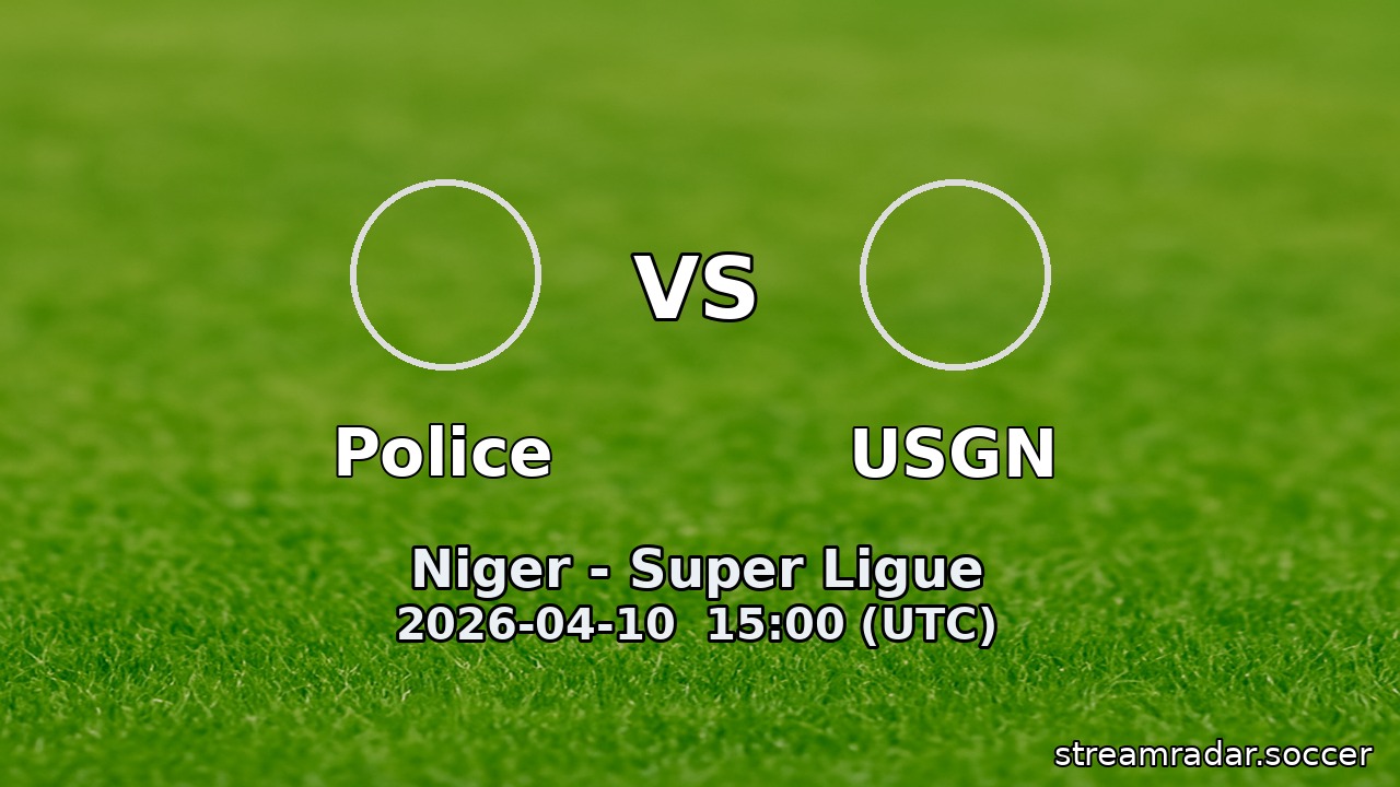 Police vs USGN
