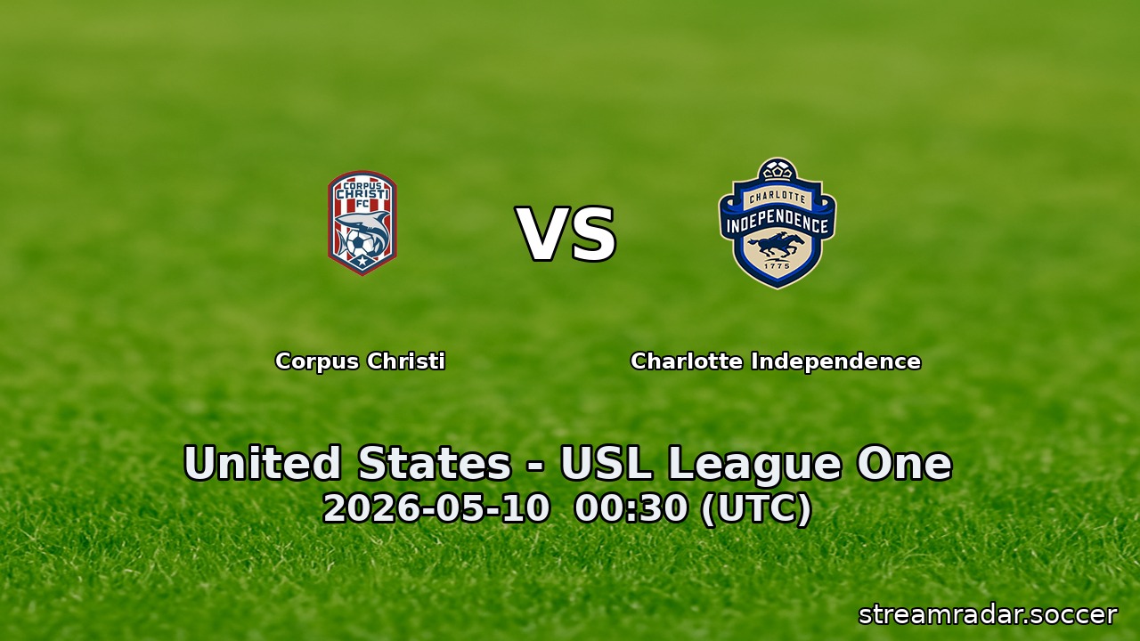Corpus Christi vs Charlotte Independence