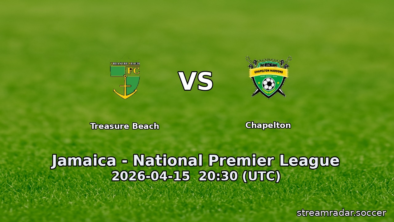 Treasure Beach vs Chapelton