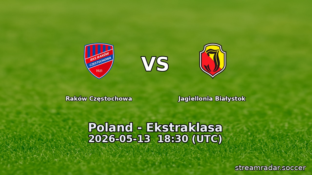 Raków Częstochowa vs Jagiellonia Białystok