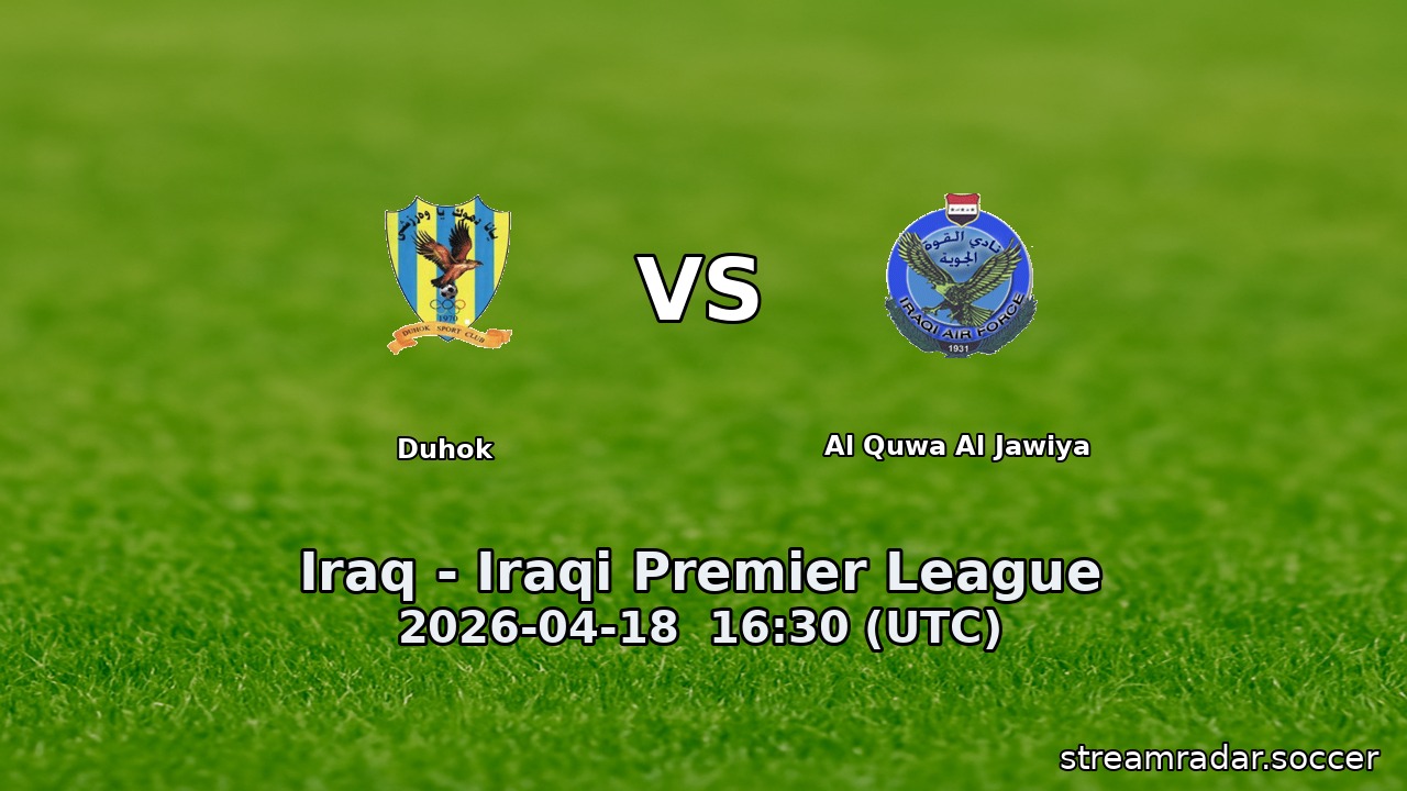 Duhok vs Al Quwa Al Jawiya
