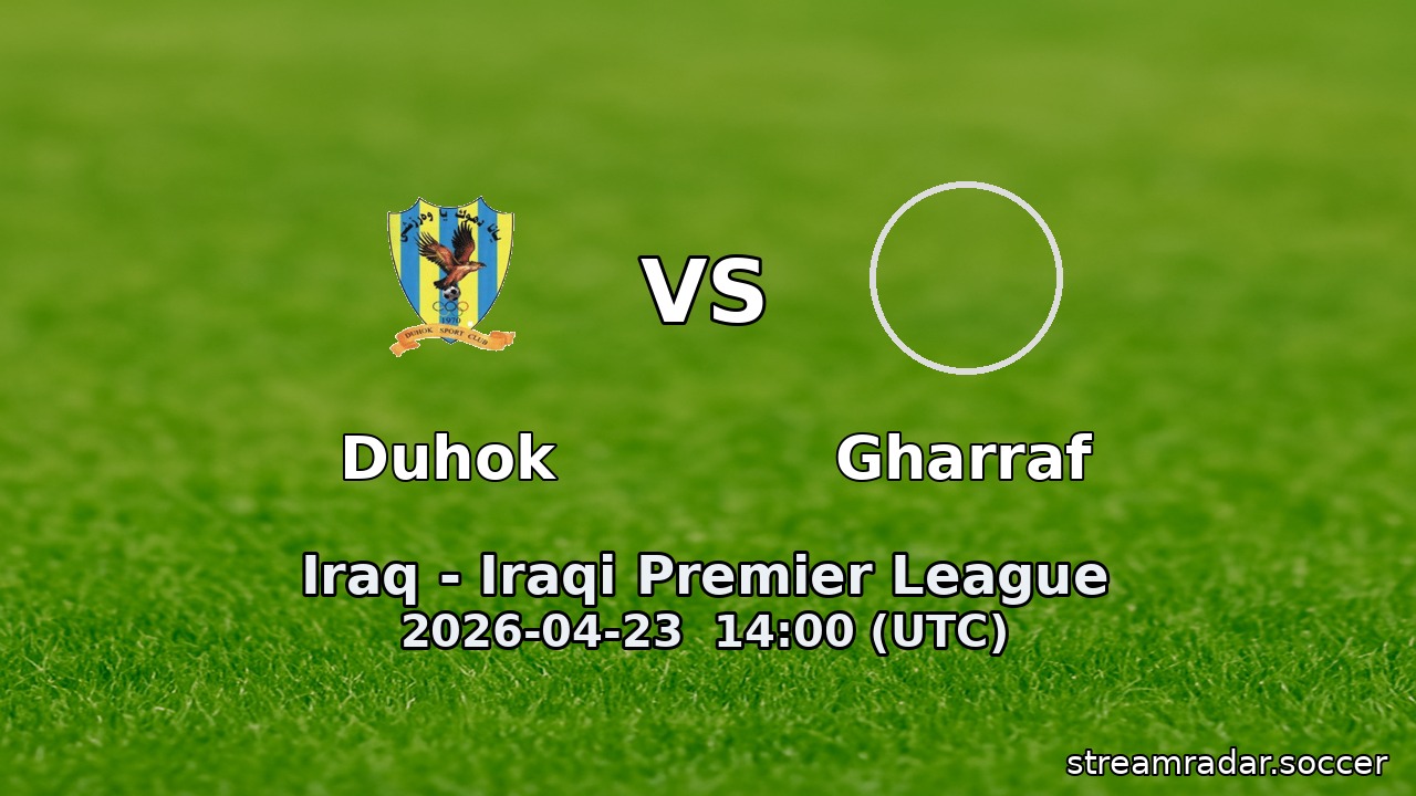 Duhok vs Gharraf