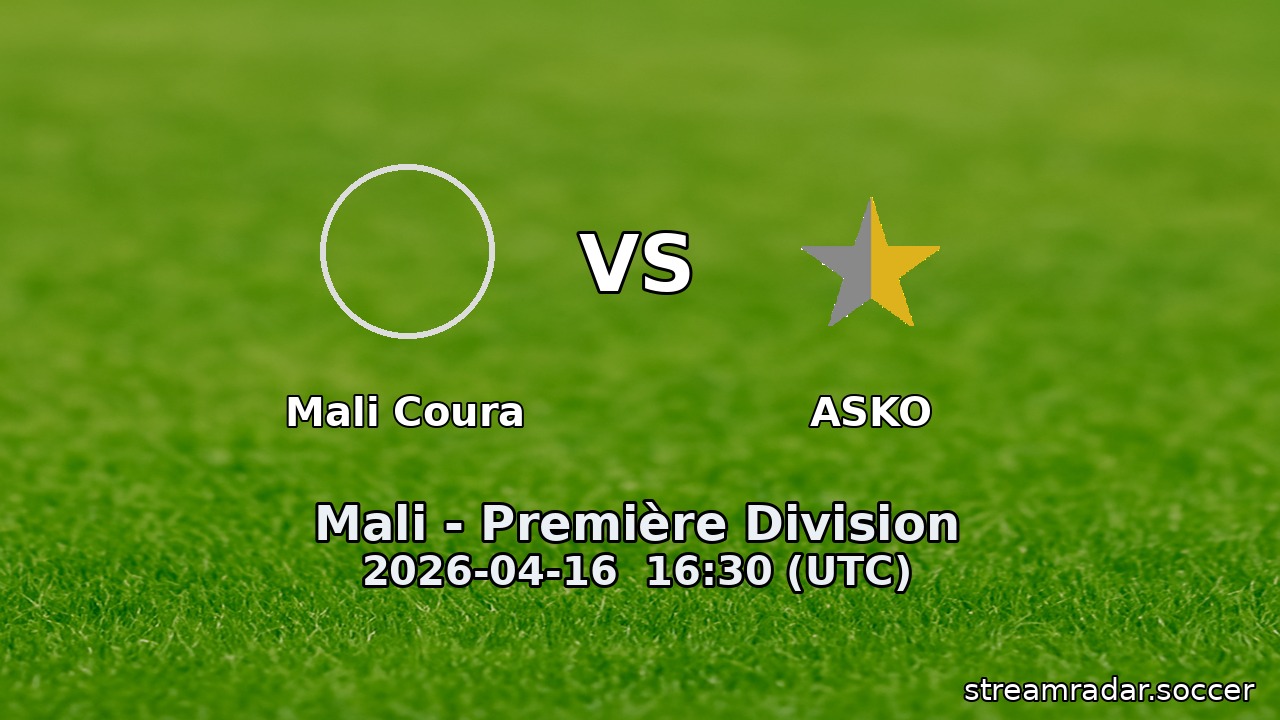 Mali Coura vs ASKO