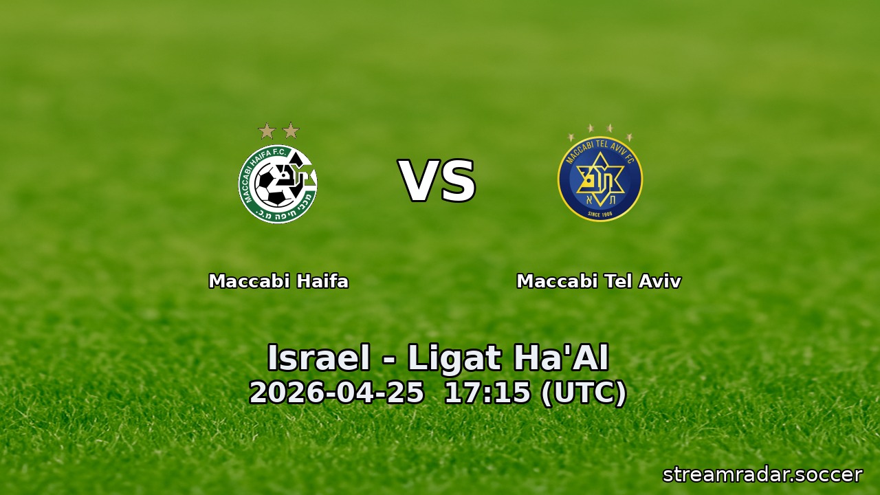 Maccabi Haifa vs Maccabi Tel Aviv