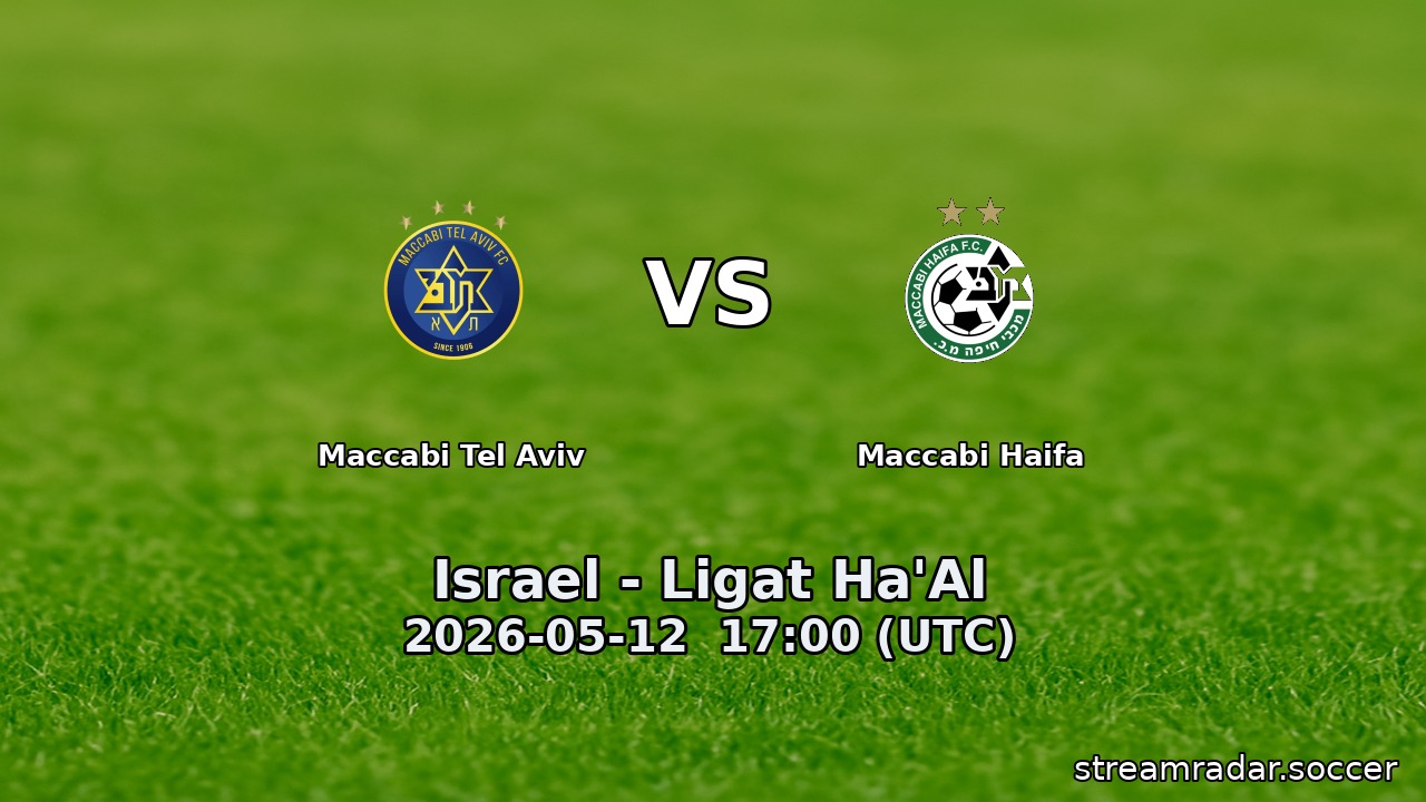 Maccabi Tel Aviv vs Maccabi Haifa