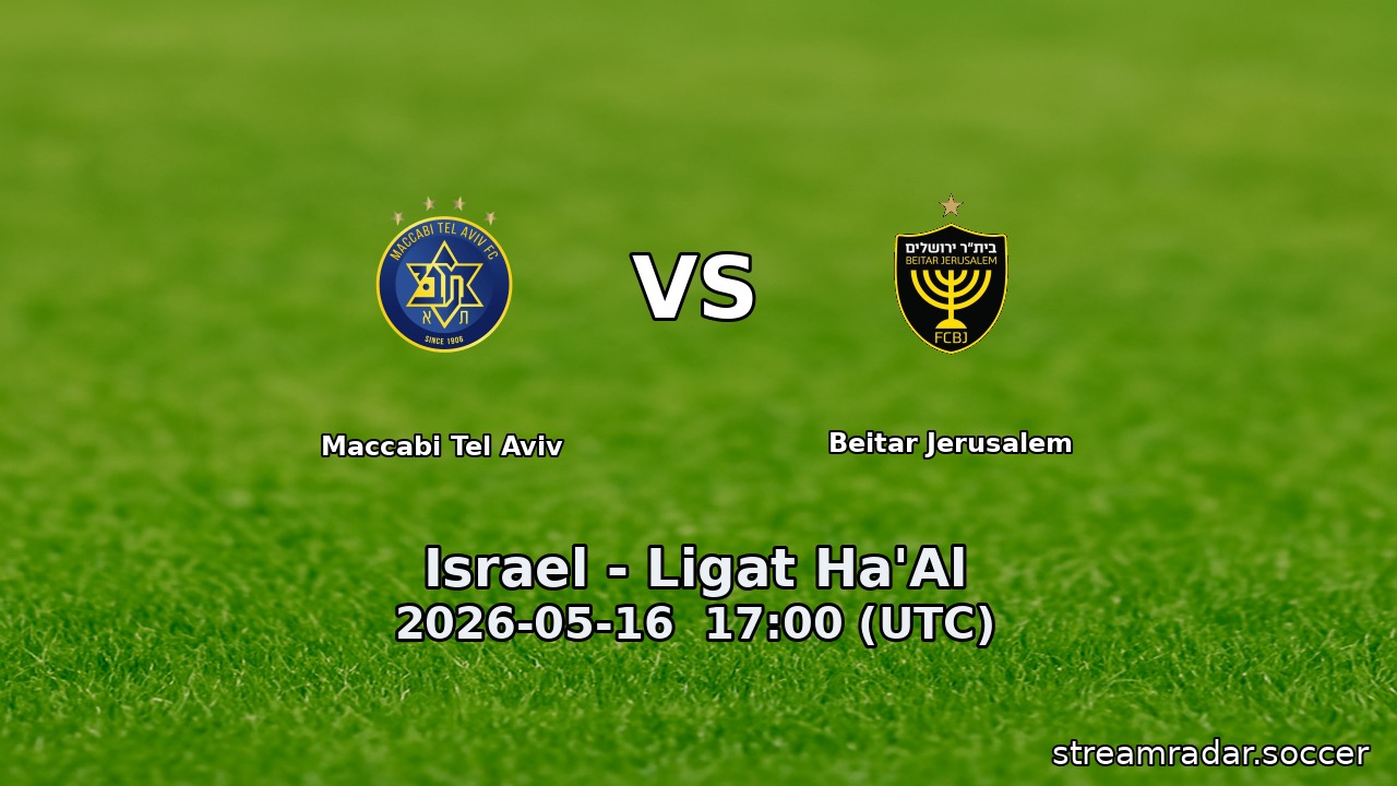 Maccabi Tel Aviv vs Beitar Jerusalem