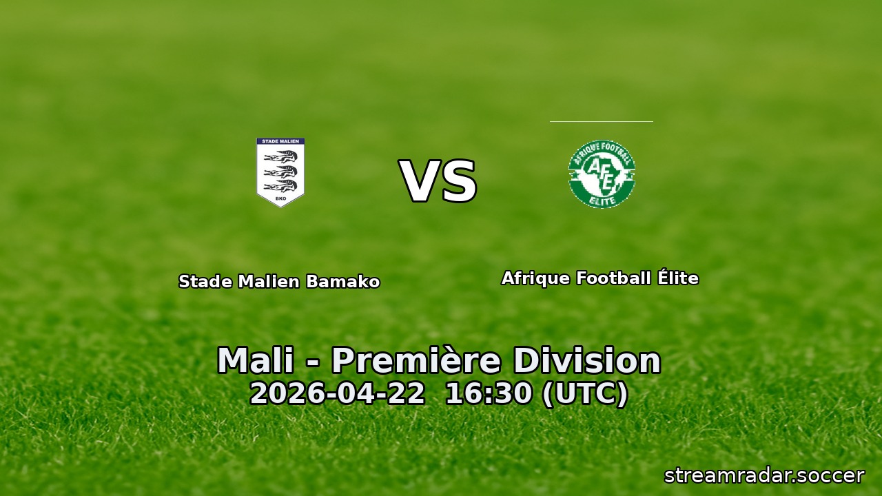 Stade Malien Bamako vs Afrique Football Élite