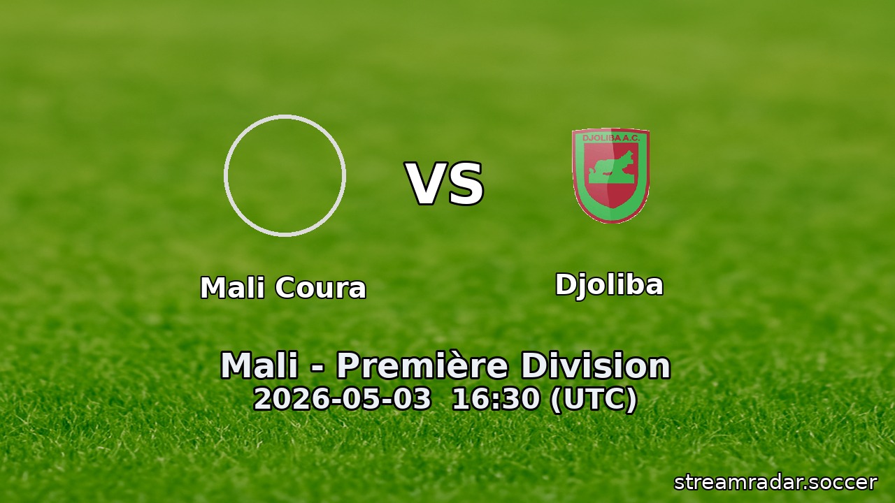 Mali Coura vs Djoliba
