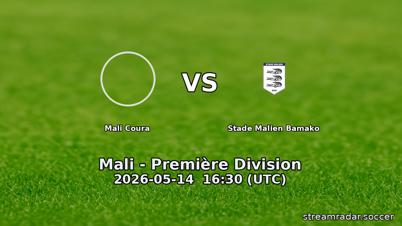 Mali Coura vs Stade Malien Bamako