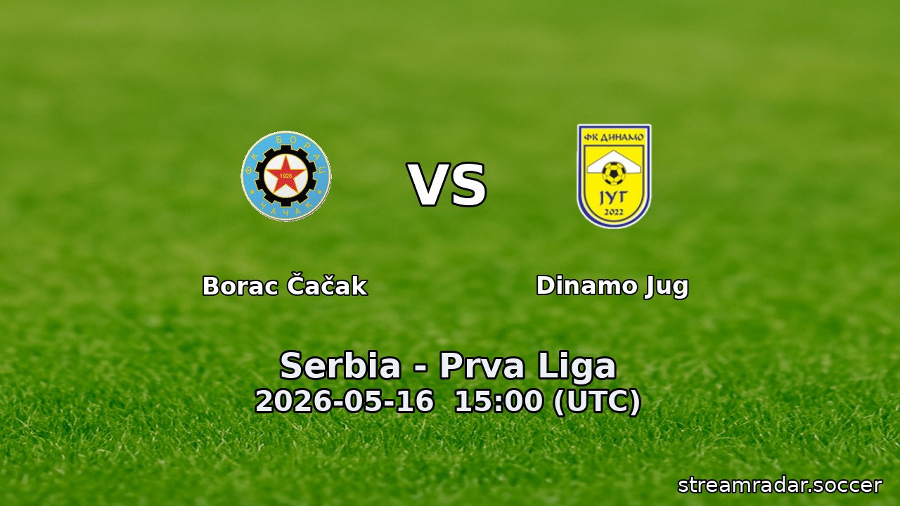 Borac Čačak vs Dinamo Jug